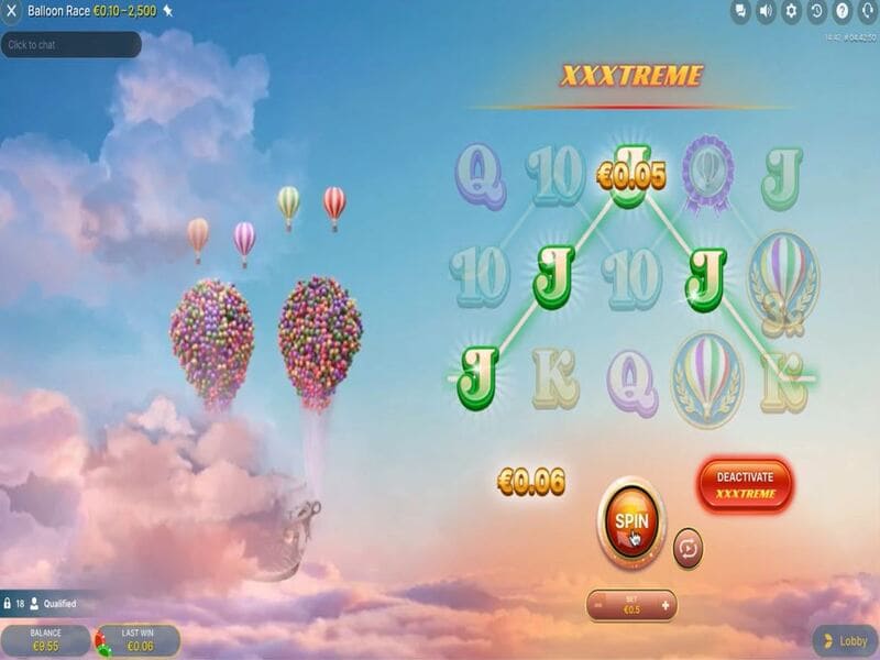 Trama y reglas del juego Balloon Race